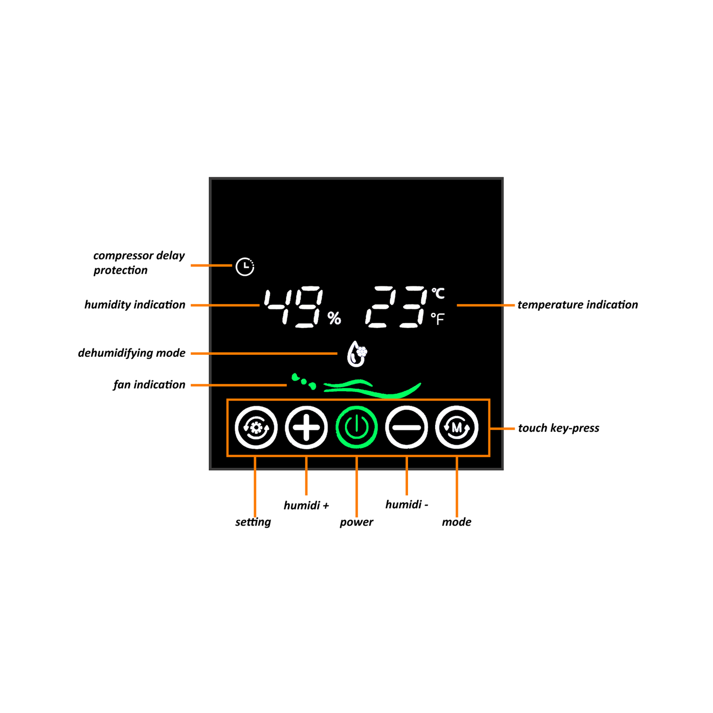 210 Pint Dehumidifier 208-240v